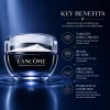 ChatGPT Image 2026年7月17日 09_07_28 (3) Lancôme Génifique Ultimate Eye Cream 20ml