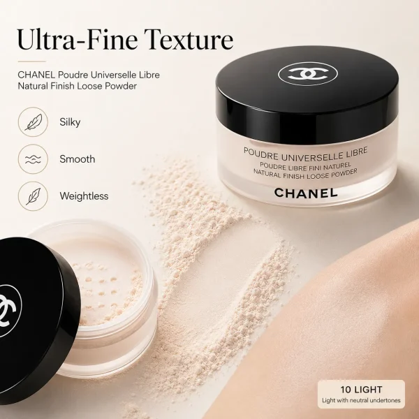 ChatGPT Image 2026年7月17日 10_03_59 (4) CHANEL Poudre Universelle Libre Natural Finish Loose Powder 10 Light 30g
