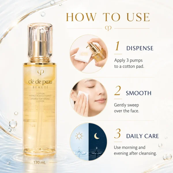 Clé de Peau Beauté Hydro-Softening Essence Lotion 170ml – New Edition