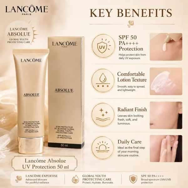 ChatGPT Image 2026年8月5日 12_05_44 (3) Lancôme Absolue UV Sunscreen 50ml
