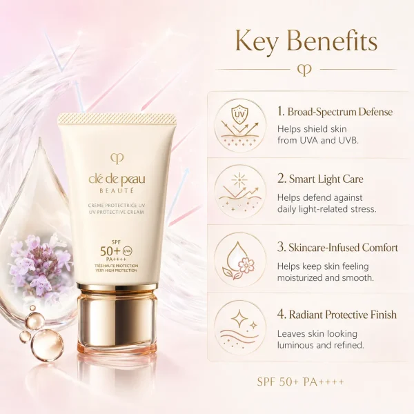 Cle de Peau Beaute UV Protective Cream 50ml
