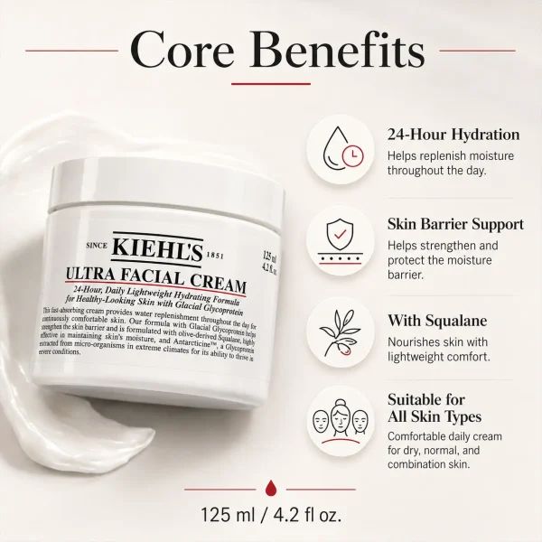 ChatGPT Image 2026年8月5日 12_19_33 (3) Kiehl's Ultra Facial Oil-Free Cream 125ml Large Size