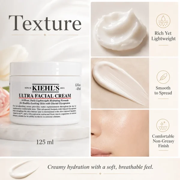 ChatGPT Image 2026年8月5日 12_19_33 (4) Kiehl's Ultra Facial Oil-Free Cream 125ml Large Size
