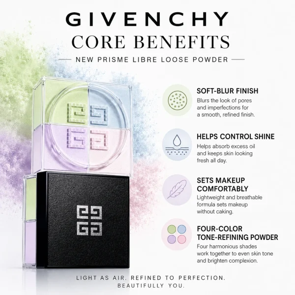 ChatGPT Image 2026年8月5日 13_02_21 (3) Givenchy Prisme Libre Loose Powder