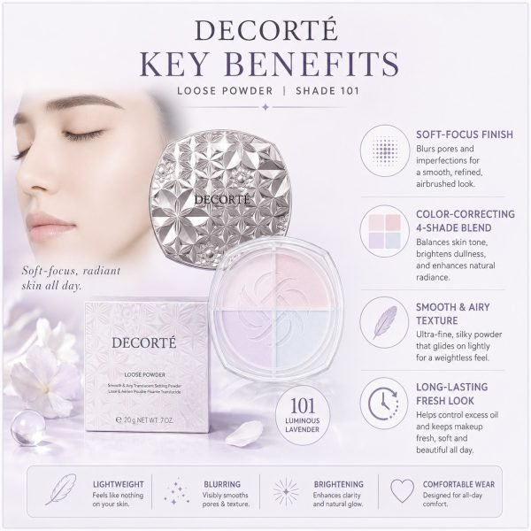 Decorte AQ Meliority Four-Color Powder #101