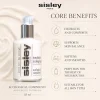 ChatGPT Image 2026年8月5日 14_41_13 (3) Sisley All Day All Year Essential Anti-Aging Day Care 125ml