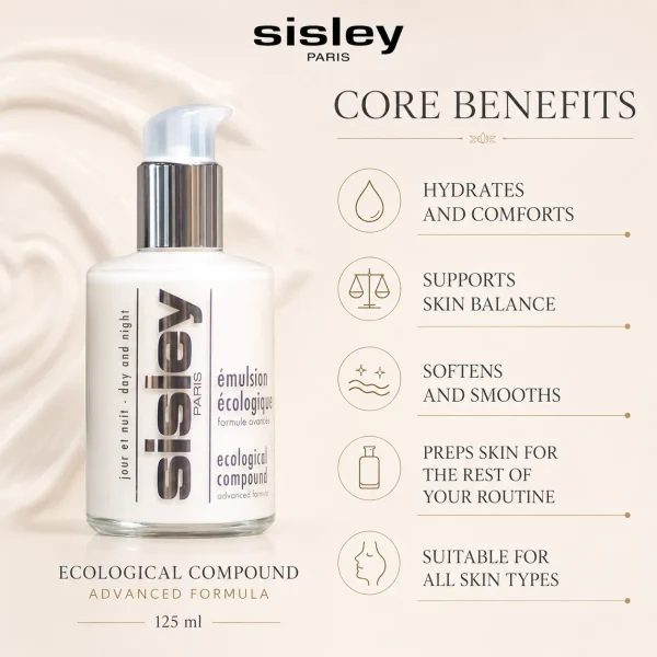 ChatGPT Image 2026年8月5日 14_41_13 (3) Sisley All Day All Year Essential Anti-Aging Day Care 125ml