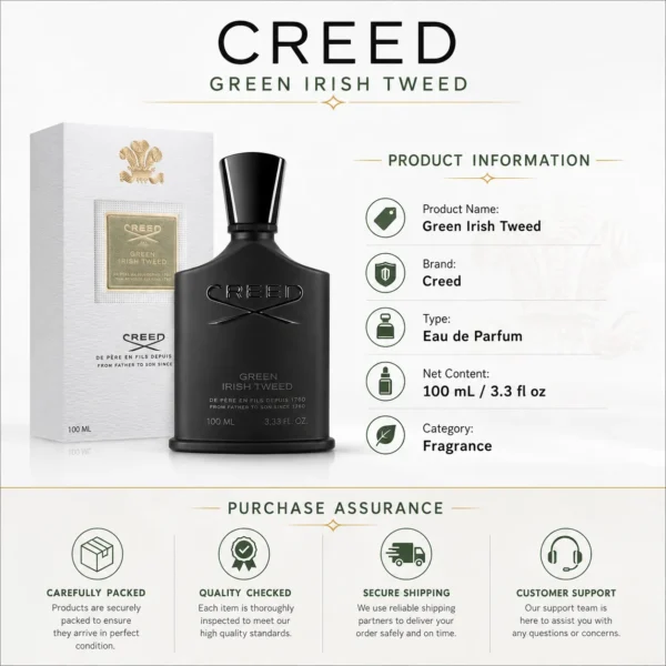 ChatGPT Image 2026年8月5日 14_59_55 (6) Creed Aventus Eau de Parfum Black Bottle 100ml