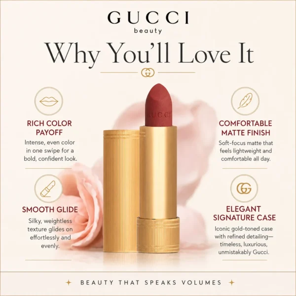 ChatGPT Image 2026年8月5日 15_24_45 (3) GUCCI Rouge à Lèvres Mat Lipstick